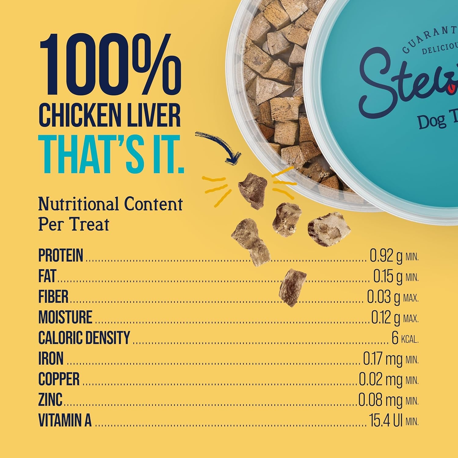 Single Ingredient Freeze Dried Raw Dog Treats, Chicken Liver, 1.5 Ounce Resealable Tub, Training Treats or Meal Topper for All Size Dogs, High Protein, Grain-Free, Gluten-Free