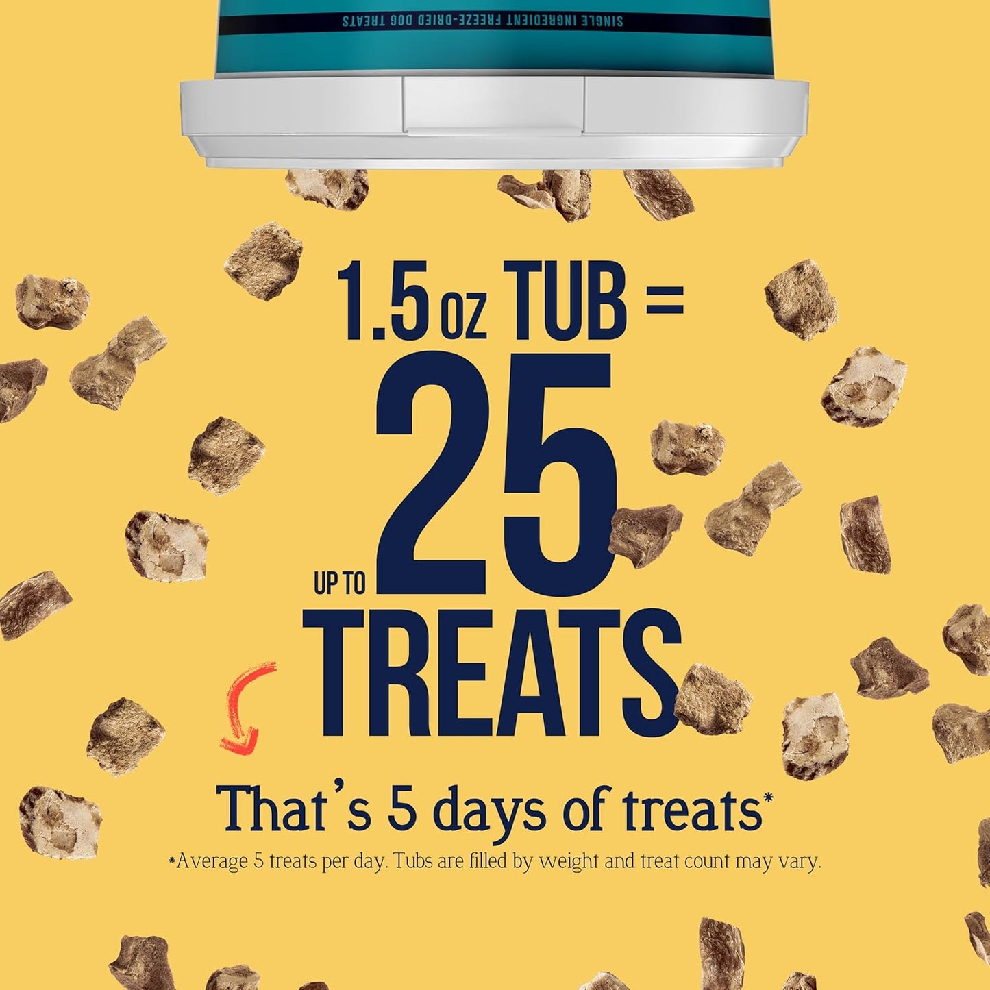 Single Ingredient Freeze Dried Raw Dog Treats, Chicken Liver, 1.5 Ounce Resealable Tub, Training Treats or Meal Topper for All Size Dogs, High Protein, Grain-Free, Gluten-Free