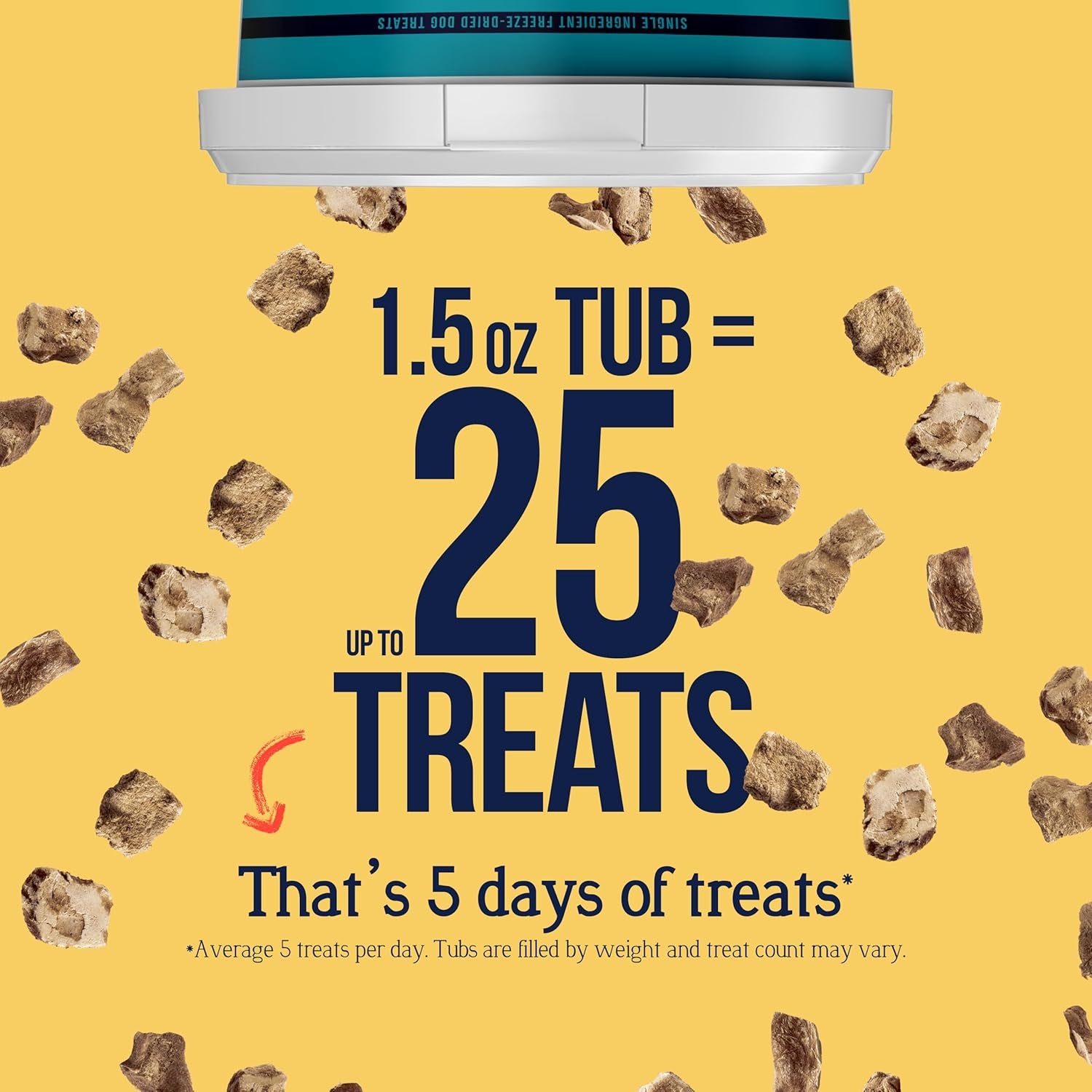 Single Ingredient Freeze Dried Raw Dog Treats, Chicken Liver, 1.5 Ounce Resealable Tub, Training Treats or Meal Topper for All Size Dogs, High Protein, Grain-Free, Gluten-Free